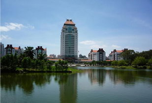 厦门地图旅游攻略计划