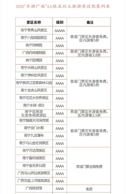 厦门旅游攻略预算500