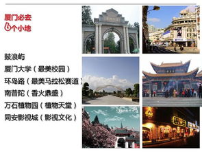 厦门旅游景点ppt攻略