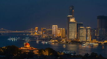 2020年厦门旅游攻略路线
