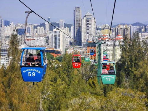 福建厦门旅游打卡攻略