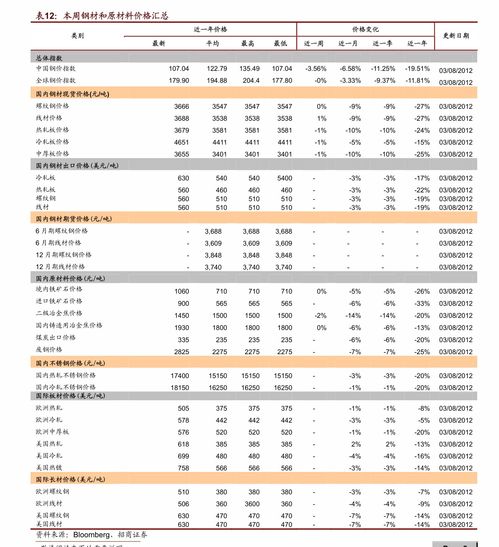 福州特产厂家报价表格