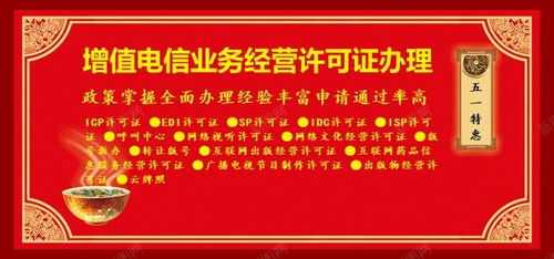 游戏资质包括哪些