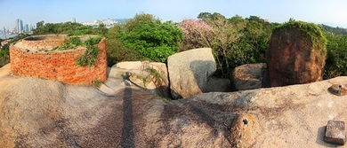 厦门冬天户外旅游攻略图