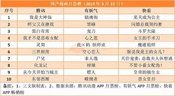 头条收购游戏有哪些