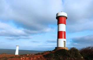 厦门古浪屿旅游攻略图