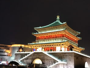 厦门飞西安旅游攻略图
