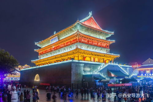 厦门到西安旅游全攻略