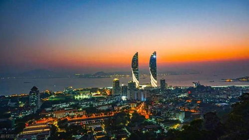 厦门旅游必游景点攻略图