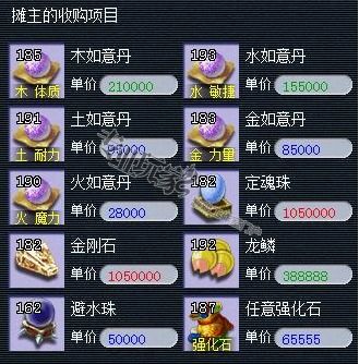 业余游戏好处有哪些
