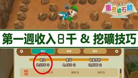 写游戏攻略赚钱