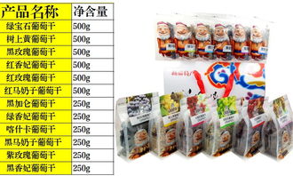 福州特产零食测评表图
