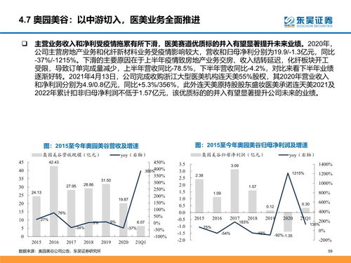 福州特产零食交换市场分析