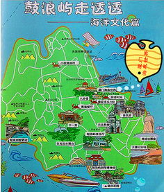 厦门旅游溜娃攻略路线图