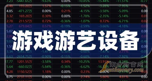有哪些游戏厂商上市了