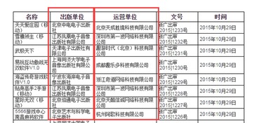 未批准游戏都有哪些行为