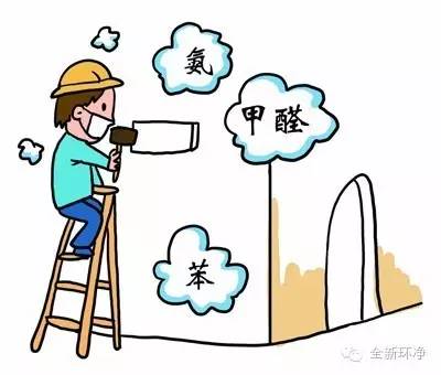 甲醛中毒游戏攻略