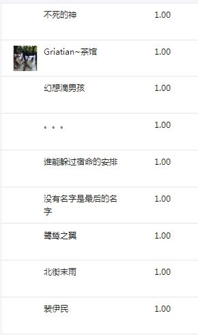 头条小游戏哪些好玩点