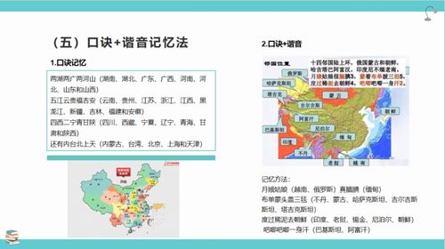 学习健康游戏有哪些方法