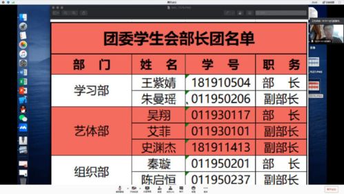 线上版破冰游戏有哪些