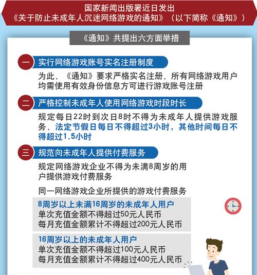 哪些游戏不带防沉迷限制