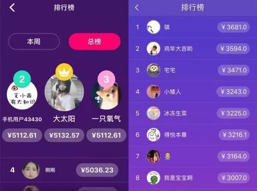 直播开始了游戏攻略