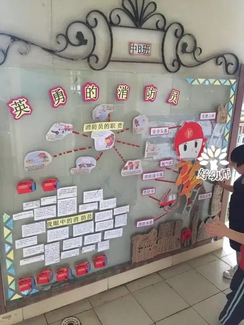 幼儿园游戏创设包括哪些