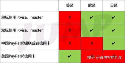 老年人数字游戏有哪些