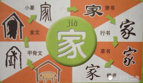 古代富贵人家有哪些游戏