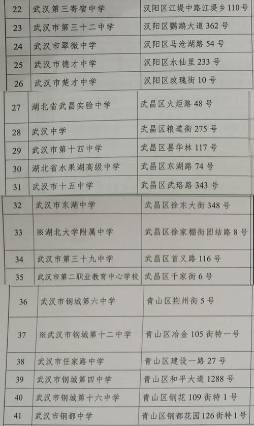 请你别敲门游戏攻略