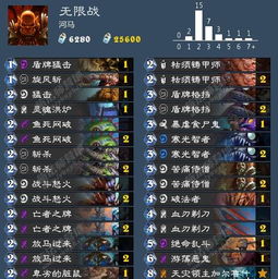 单机暴君游戏攻略手机版