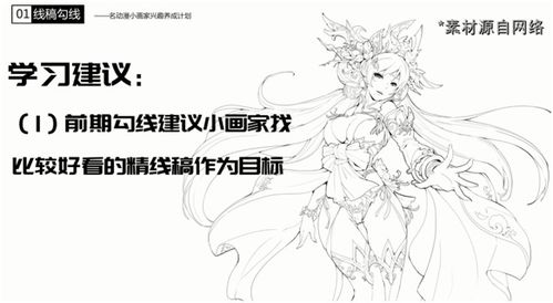 画家培养计划小游戏攻略