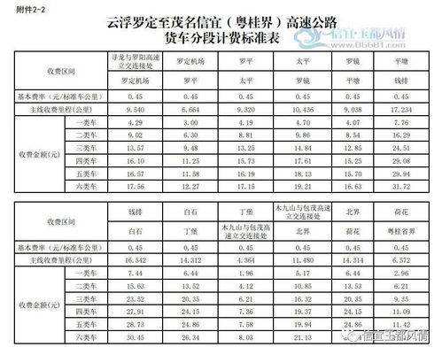 夺冠之路有哪些游戏规则