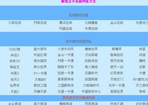打游戏充值的网站有哪些