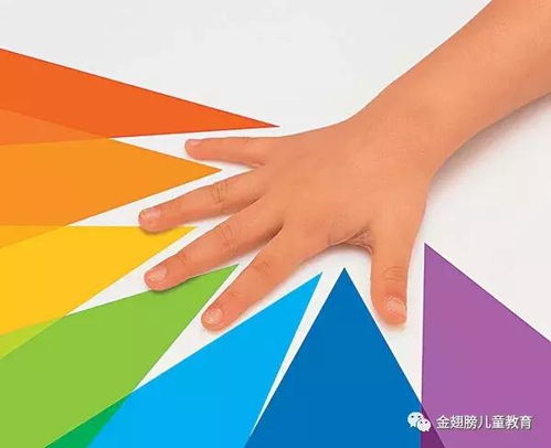 儿童手部发育游戏有哪些