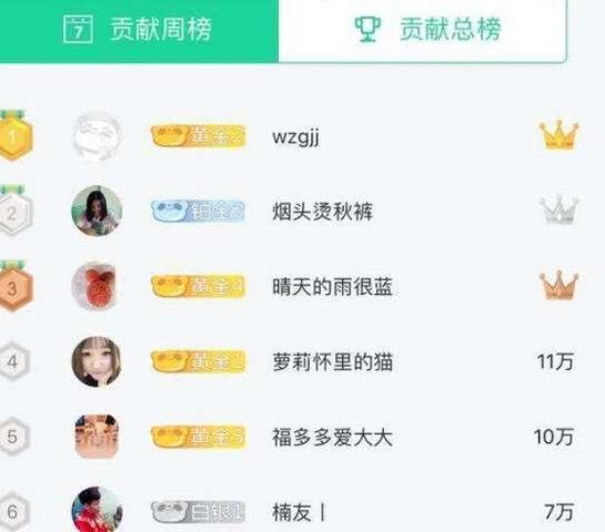 游戏作者主播有哪些收入