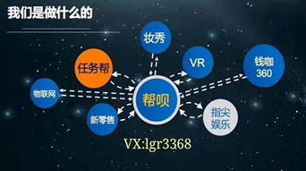 科技看广告赚钱