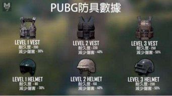 暴力电脑游戏有哪些危害