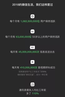 假想游戏有哪些年龄阶段