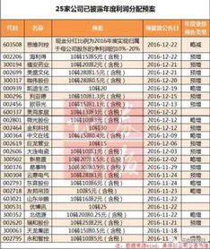 数字游戏有哪些5-30