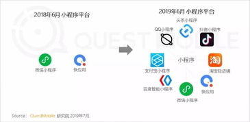 小程序中小游戏有哪些