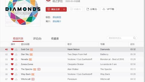 打游戏时适合听哪些歌单
