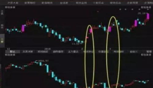 国内游戏上市股票有哪些