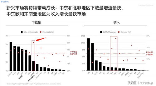 疫情下的团队游戏有哪些