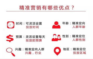 看广告赚钱创富