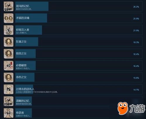 中国有哪些游戏成绩第一