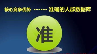 让人看广告赚钱