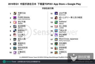网易有哪些音乐游戏类型