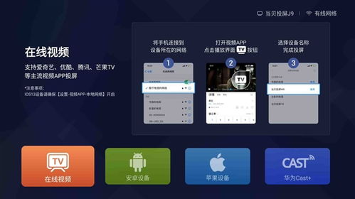 tcl电视看广告赚钱