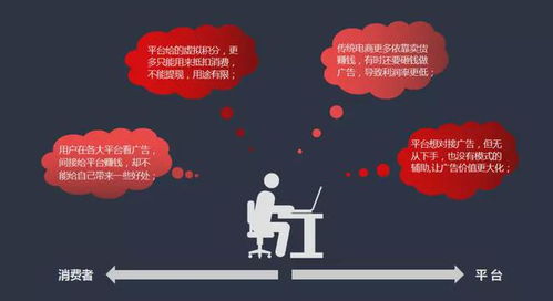 看电商广告赚钱